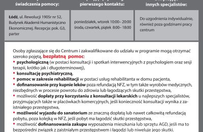 Wsparcie dla osób pokrzywdzonych przestępstwem Wsparcie dla osób pokrzywdzonych przestępstwem